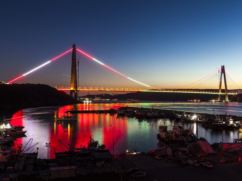 Turkey Tour Operator